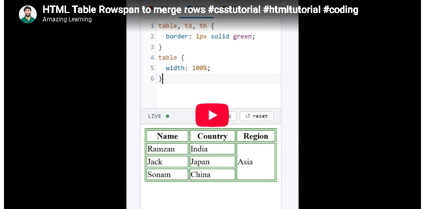 Read more about the article HTML Table Rowspan to merge rows